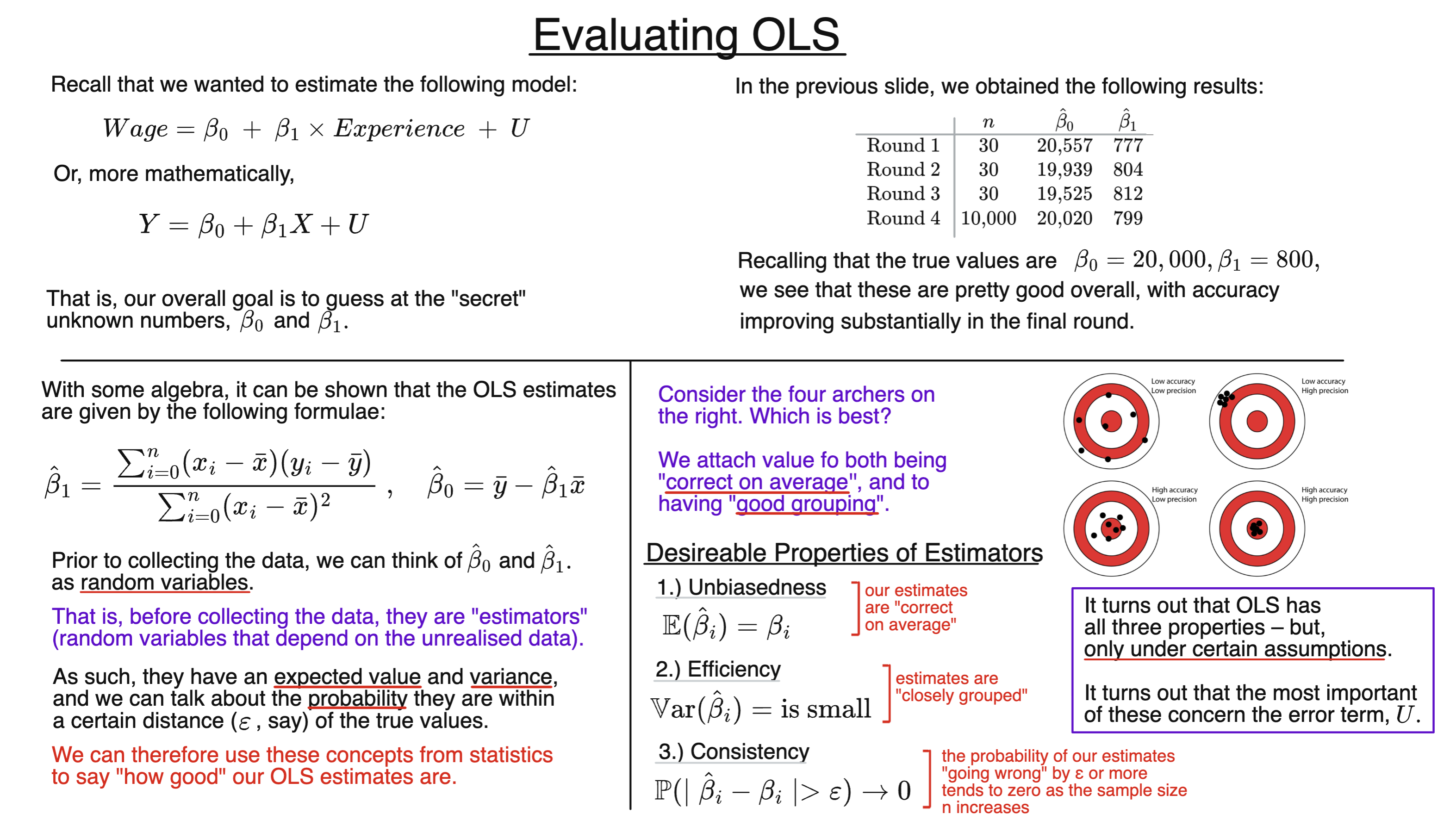 Evaluating OLS diagram
