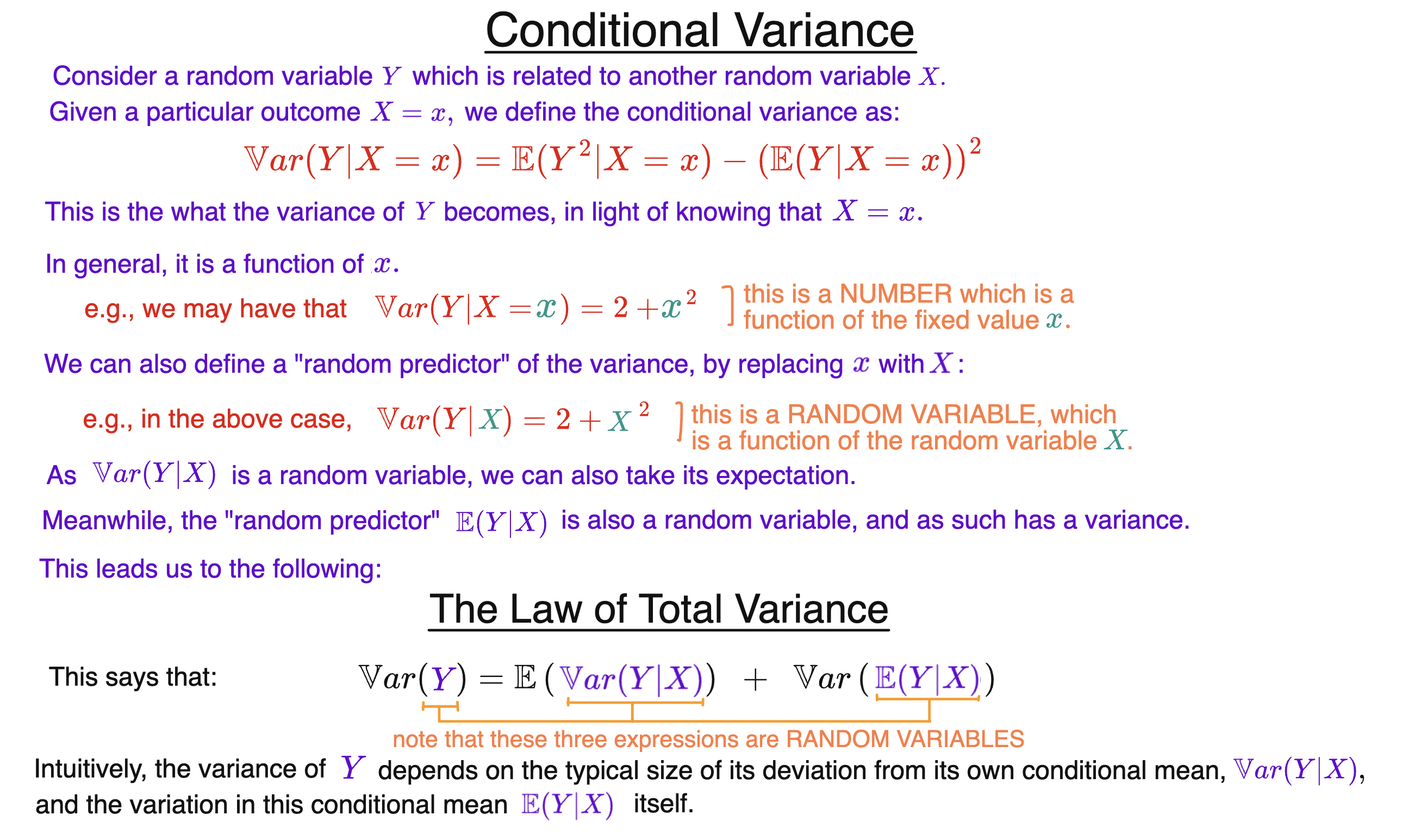 Slide explaining conditional variance and the law of total variance